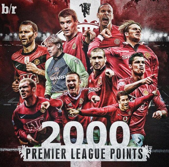 交流训练 交流训练